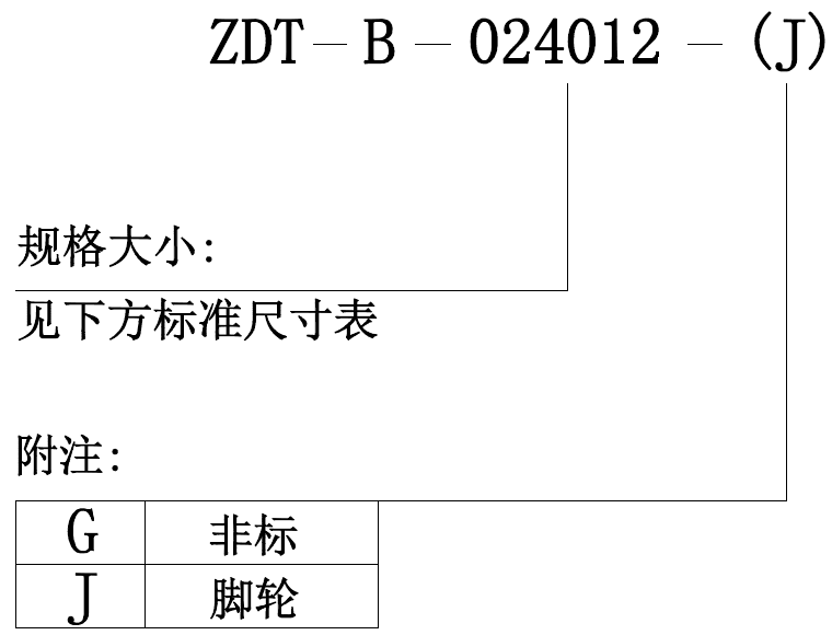 摆杆气浮型隔振器 ZDT-B系列-江西连胜科技股份有限公司官网