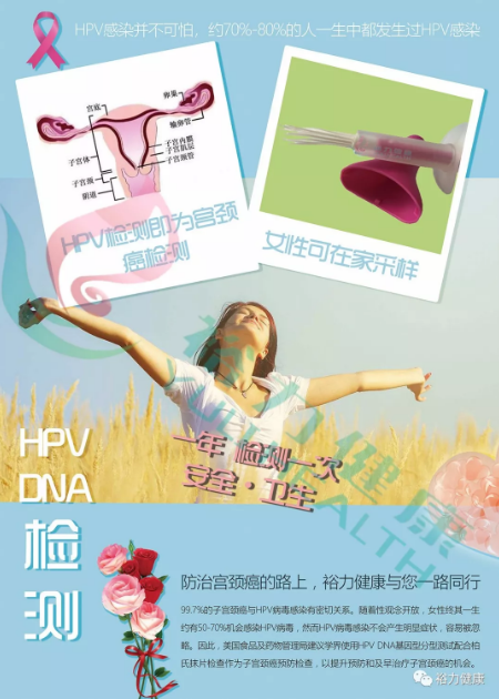 香港宫颈癌33项hpv dna检查